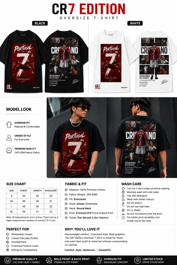 CR7 Edition Oversize T-Shirt – SweatXFit